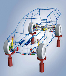 MKS-Schwingungsanalyse für einen virtuellen Prototypen an einer Vierstempelanlage